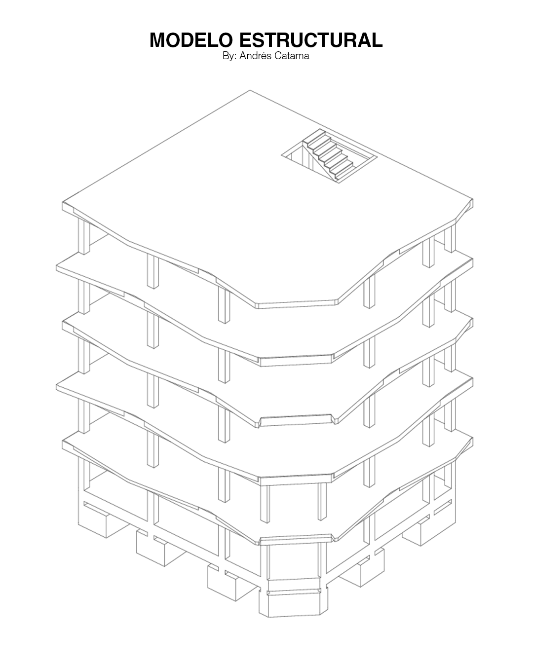 Modelo Estructural